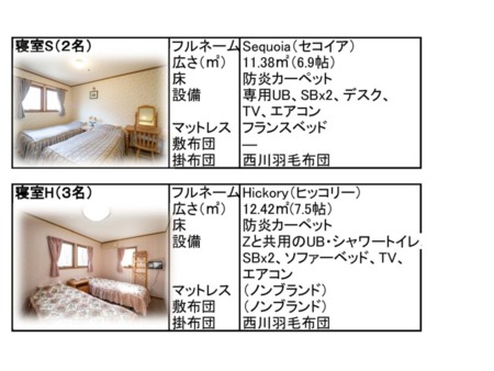 寝室SとHの詳細です。