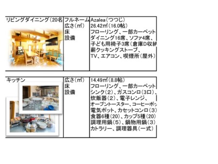 ダイニングとリビングの詳細です。