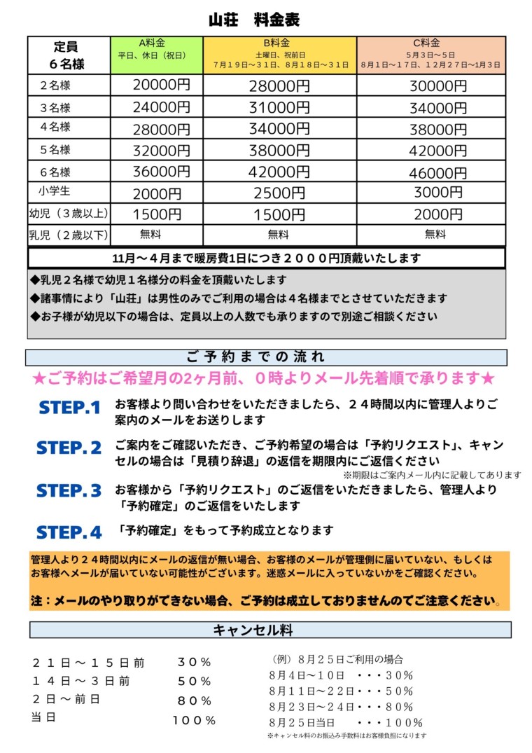 ログキャビン彩山荘の宿泊料金