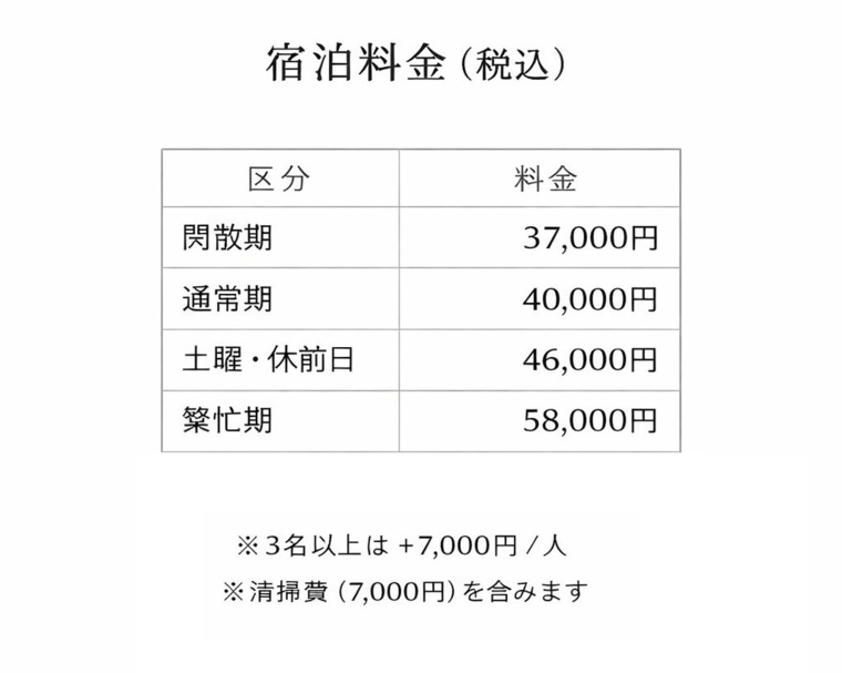 Nold forest houseの宿泊料金